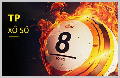 Nổ Hũ Slots AW8