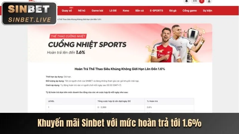 Ưu Đãi VIP và Sinh Nhật AW8